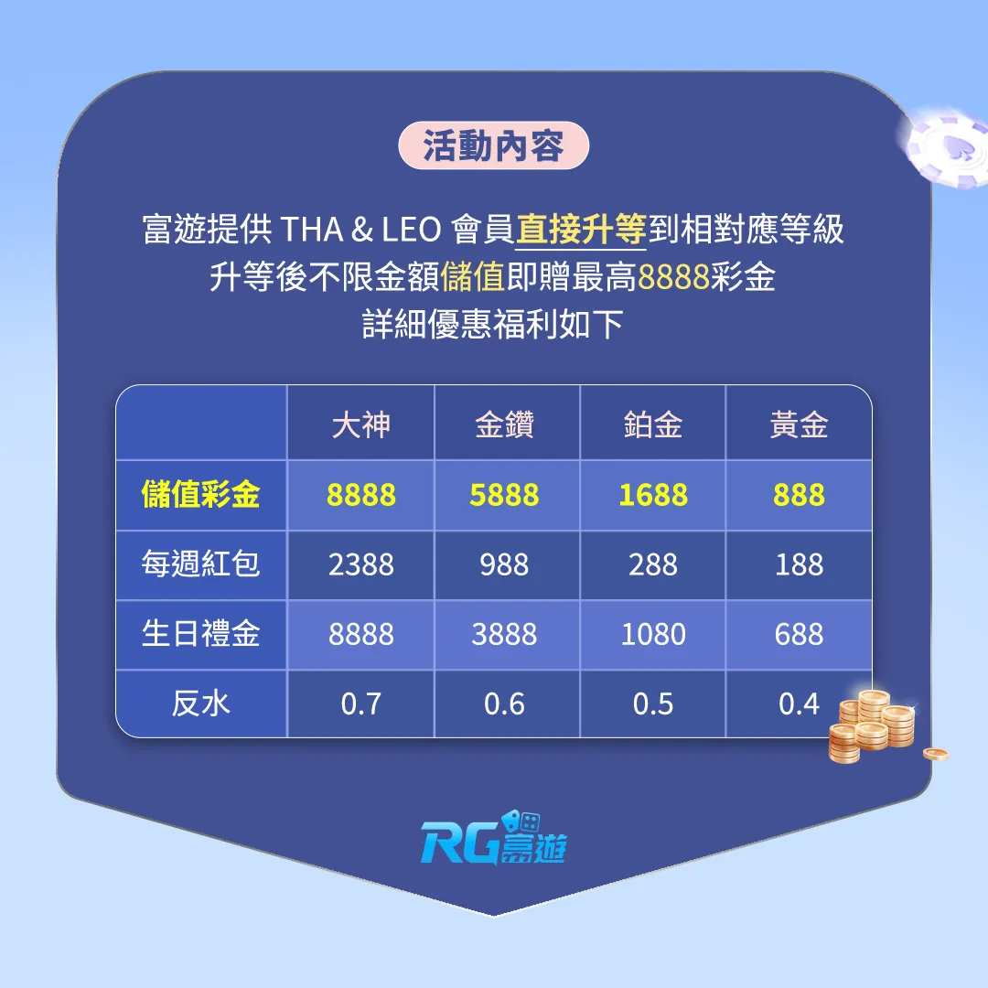 九州會員專屬轉移優惠活動辦法