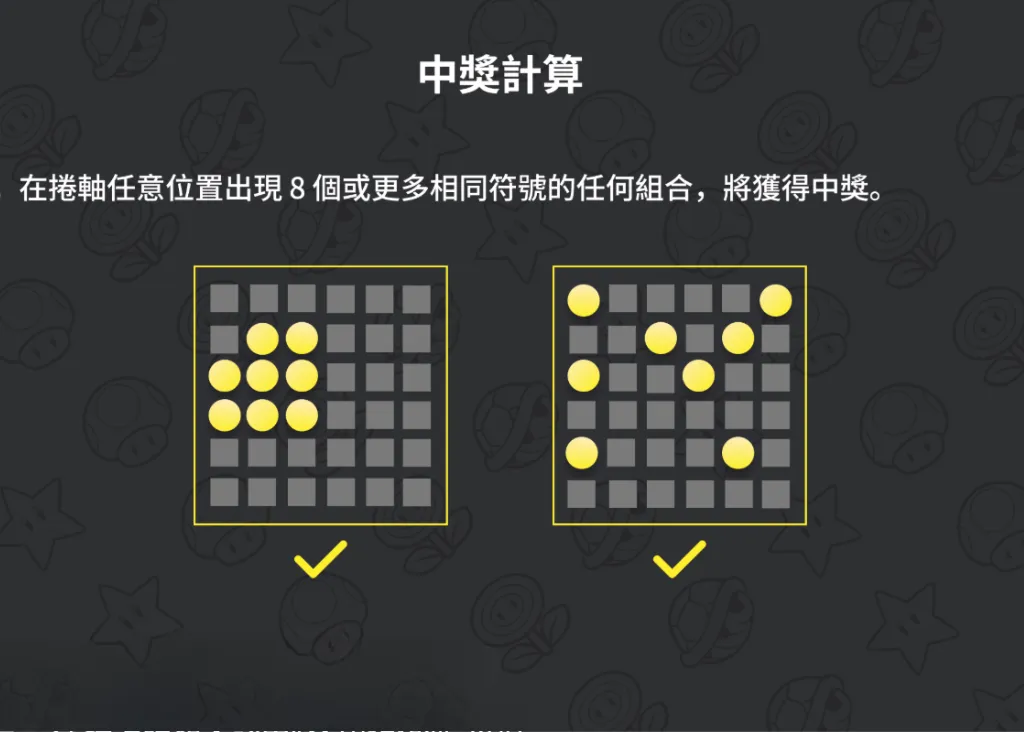 瑪利歐 Go 老虎機贏分方式